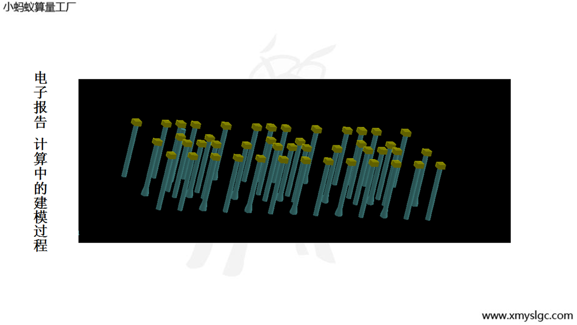 Ӌ���еĽ�ģ�^��