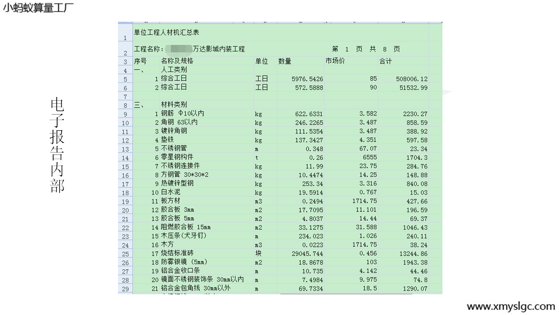 ��Ӱ���Ȳ�