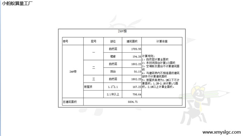 СΛρ������eӋ���Ę�ʽ