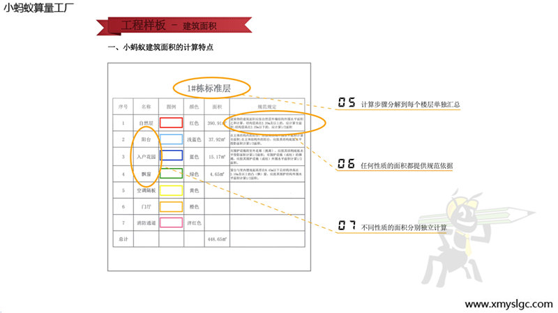 СΛρ������eӋ���Ę�ʽ