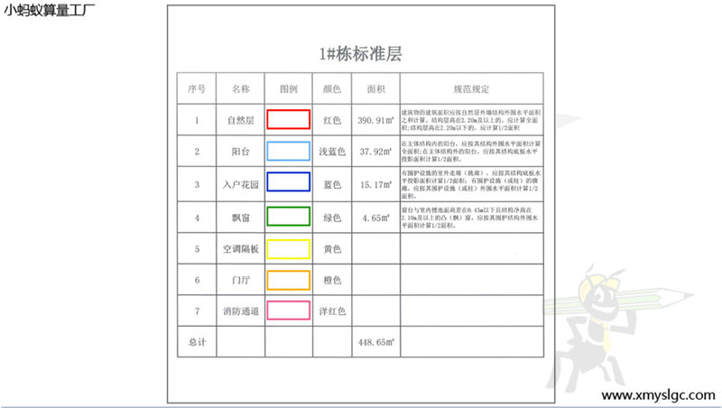 СΛρ������eӋ���Ę�ʽ