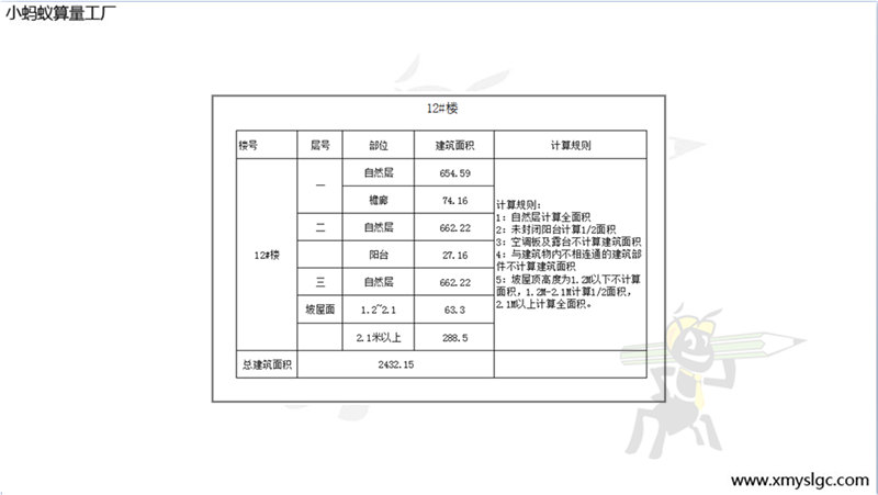 СΛρ������eӋ���Ę�ʽ