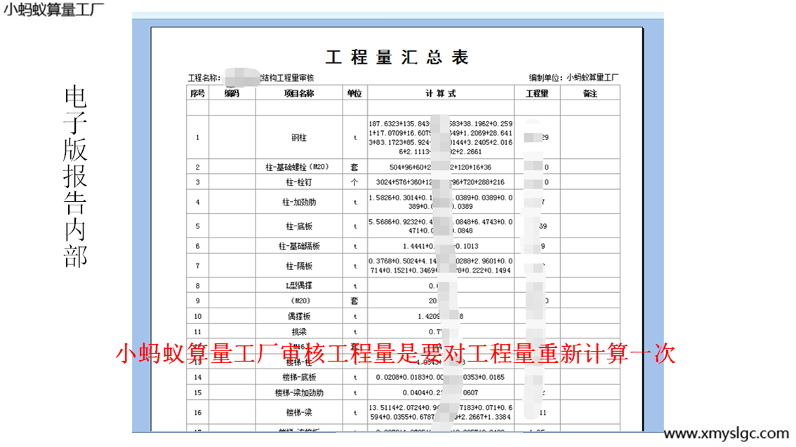 ��Ӱ���Ȳ�