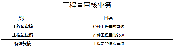 ���������˘I(y��)��(w��)