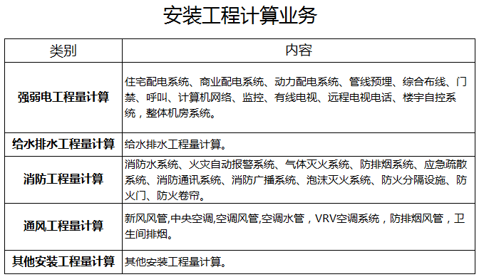 ���b����Ӌ��I��