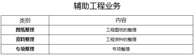 �o�����̘I(y��)��(w��)