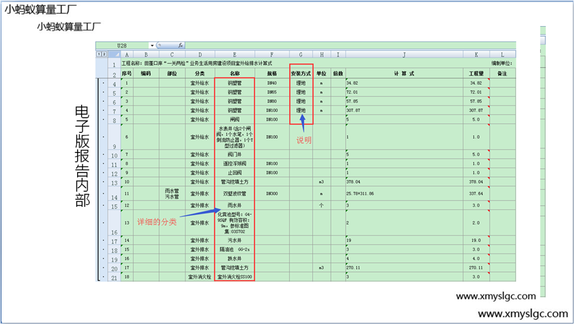 ��Ӱ���Ȳ�