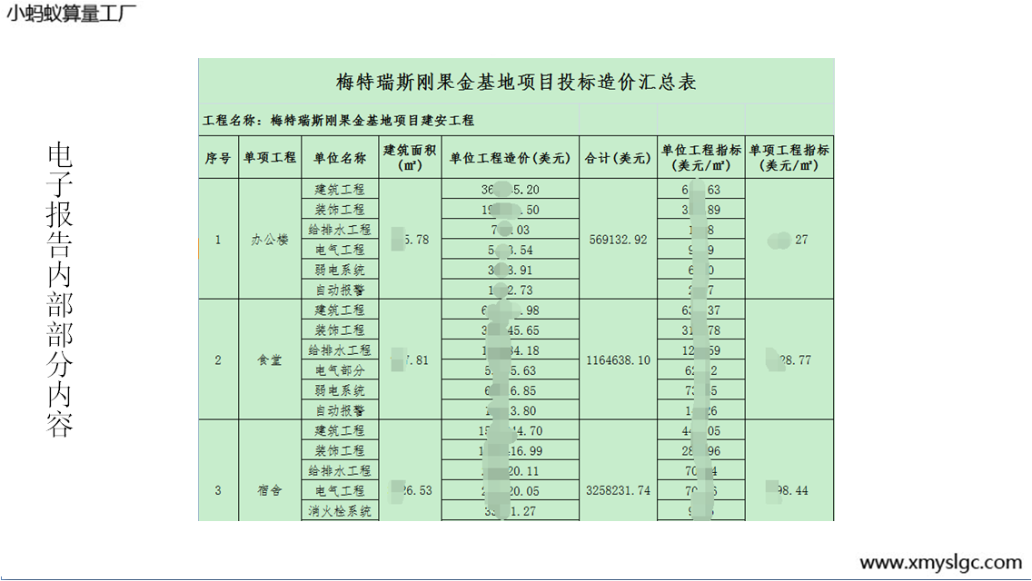 ��Ӱ��沿��