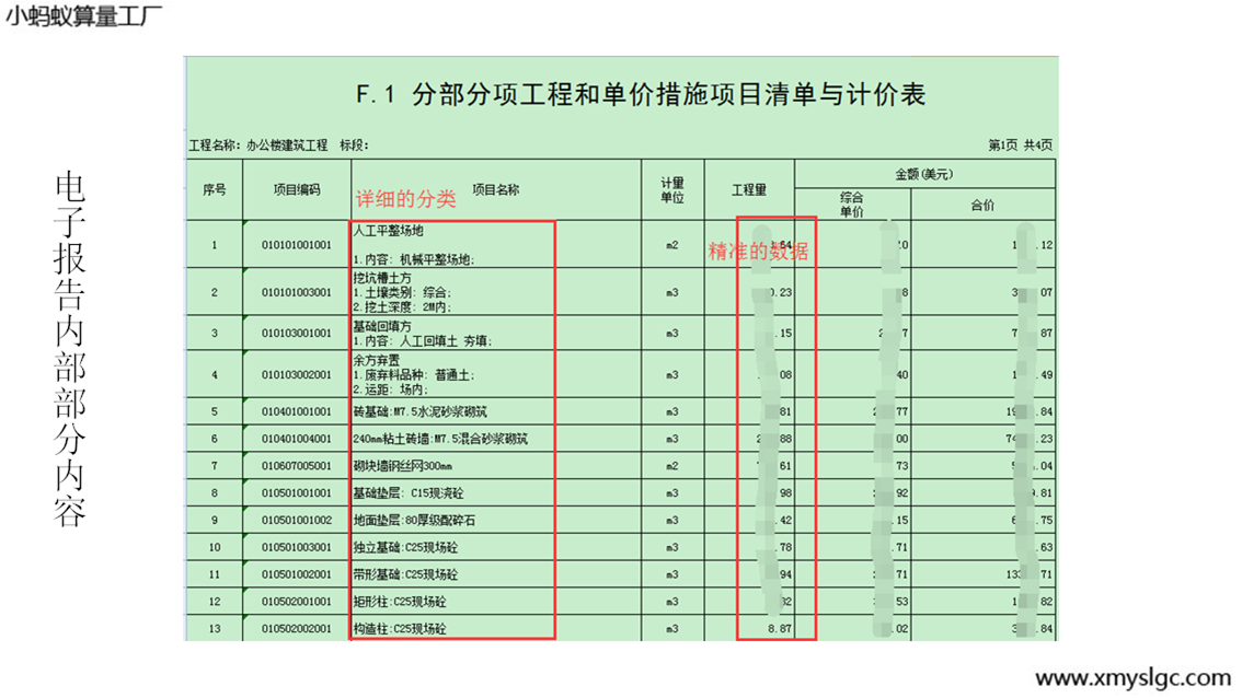 ��Ӱ��沿��