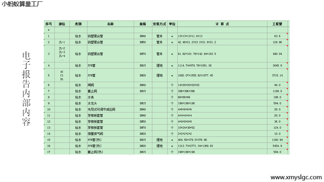 ��Ӱ���Ȳ�