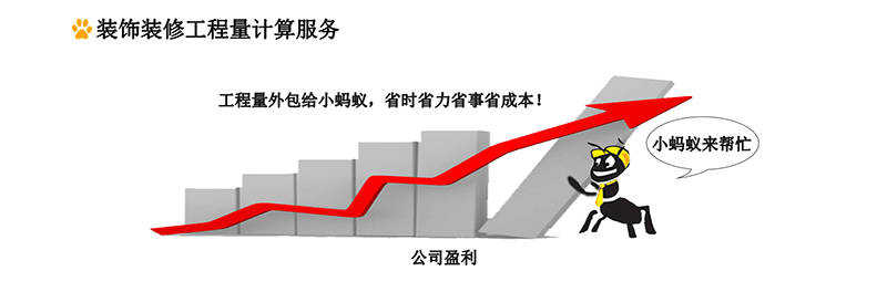 裝飾裝修工程量計算服務