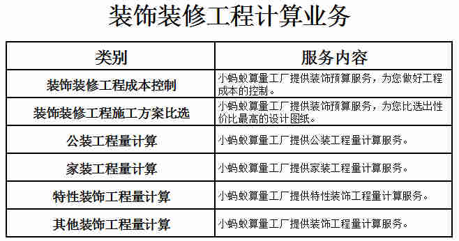 �b�����Ӌ��I(y��)��